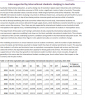 stats 3.png