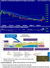 agr_ax_price_daily_22oct15_to_01may16__+.png