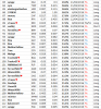 2016-05-02 Weekly Leaderboard 2.png