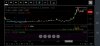 Screenshot_20190926_071402_com.fusionmedia.investing.jpg