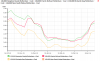 Freight Rates.PNG