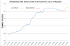 6 May Tonnes.PNG