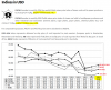 Indices.PNG