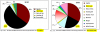 Fuel mix 2030 Snipping Image.PNG