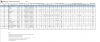 Grafite Player Comparison 2.5.2019.PNG
