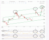 todays-chart-XPE-120.gif