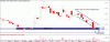 FCT Weekly Support Oct 19.gif