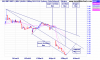 mgc_ax22dec15_to_23jun16.png