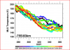 sOUTH_pOLE_MLS_nlc.PNG