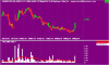 brn_ax_price_daily_and_volume___daily.28jan16_to_06jun16.png