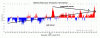 pause or trend.gif