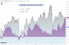 ASX200 Vs AUD_311219_4Hrly.png