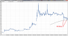 a2m bounce.png