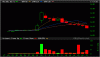 big.chart.gif