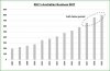 rhc australian EBIT.JPG