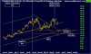 twe_ax19may16_to_28jan21.png