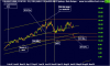 twe_ax18sep15_to_17feb21.png
