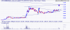 spx_ax_price_daily_and_volume___daily.21jan19_to_28feb20.png