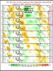 MJO_Feb_2020.JPG