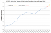 24 June Tonnes.PNG