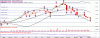 JIN Monthly  17 Feb 20 Fib 78 per 11_90.gif