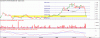 EOS Daily 25 Feb 20 FIB.gif