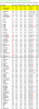 2016-07-04 LeaderBoard.png
