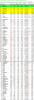 2016-07-11 LeaderBoard.png
