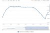 usa balance sheet.JPG