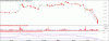 ACF Daily   Down trend 20 Mar 20.gif
