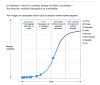 The global electric-vehicle market is amped up and on the rise.png