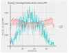 CaptureGERAMN SOLAR INCREASE.PNG