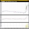 JCS Chart 3.JPG