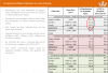 Investor presentation Oct 2016 pg11 Flake size test results optimised no chemicals 99.5%.png