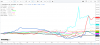 BIOTECH COMPARISON.PNG