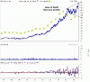 RHC $77.92 (27-7-16).gif