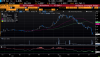 DFM-CHART.PNG