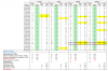 2016-07-30 FX gap stats table 2.PNG