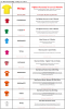 2016-07-31 Jerseys.png