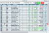 CM8 on top movers list..PNG