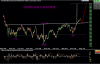 xjo_HS_010816_2_Hrly.png