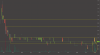 AGEchart.png