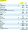 MSB Balance sheet.JPG