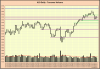 070816 xjo.png