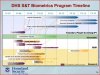 DHS Timeline.JPG
