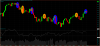 2016-08-07 XJO weekly.PNG