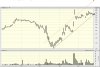 MSB uptrend 2020.jpg
