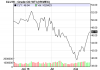 Crude Oil 3mth.png