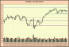 210816 xjo.png