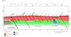 GIRO POST FIRST BYR DRILLING RESULTS JAN 15.JPG